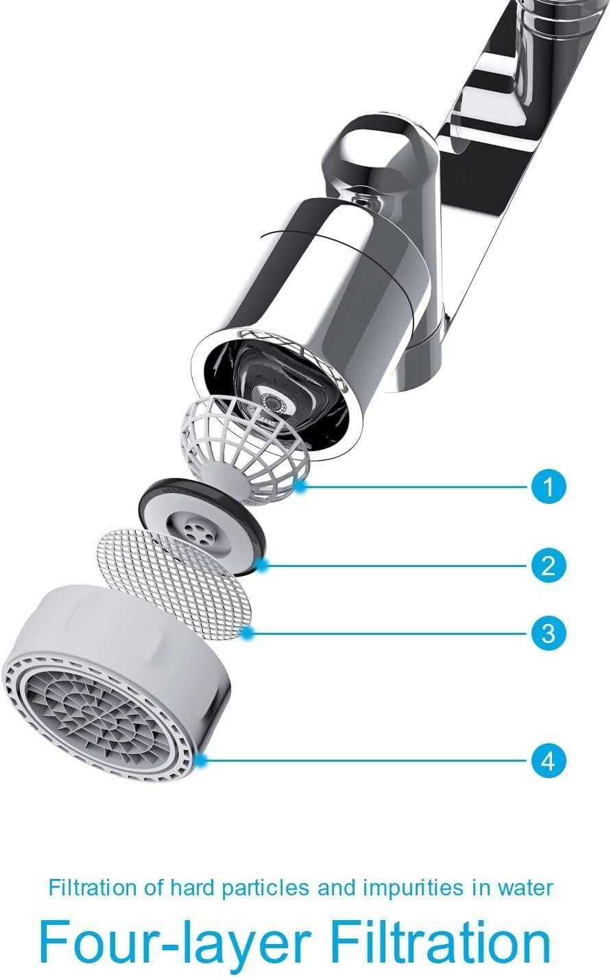 “360° Rotating Faucet Extender – Dual Mode Splash Filter”